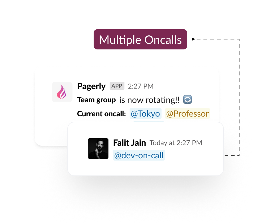 Slack Group