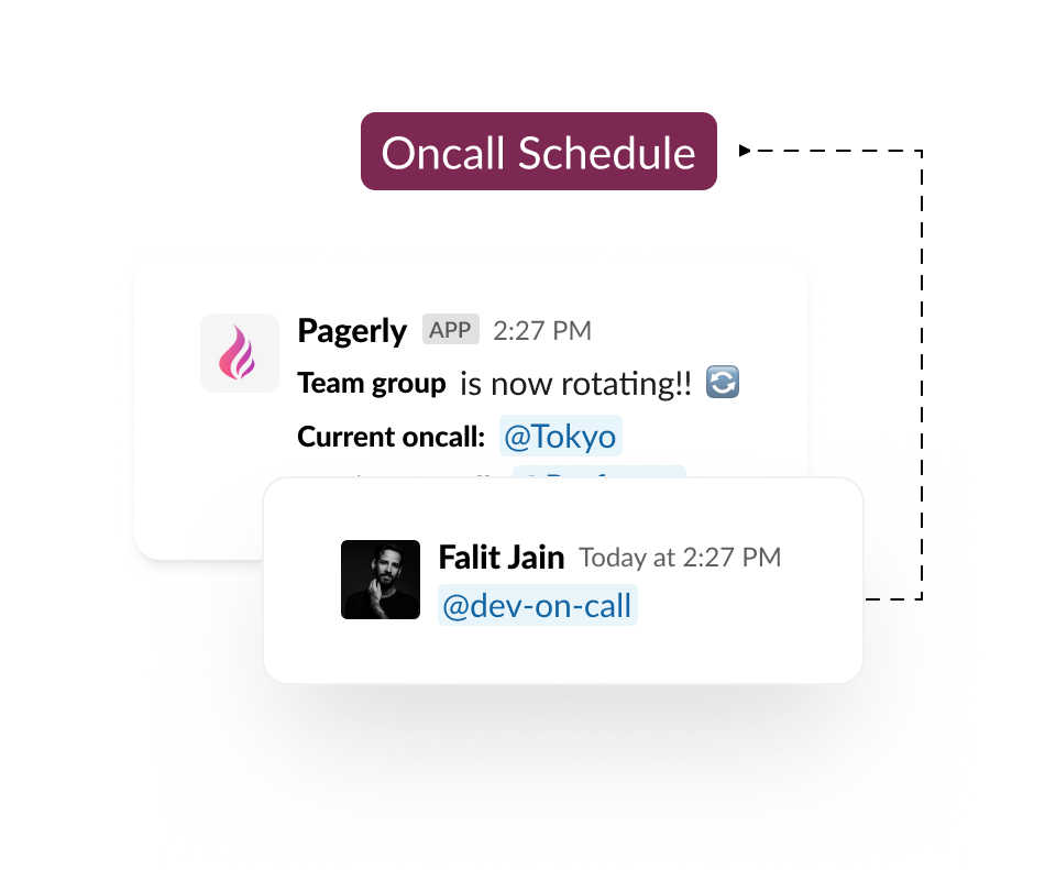 Pagerly on-call schedule view in Slack