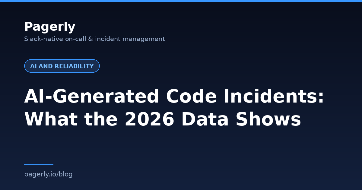 Pagerly blog cover: AI-Generated Code Incidents, What the 2026 Data Shows