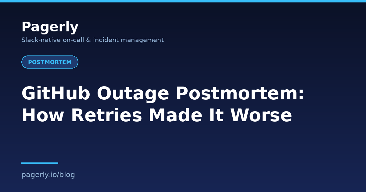 Pagerly cover image titled GitHub Outage Postmortem How Retries Made It Worse