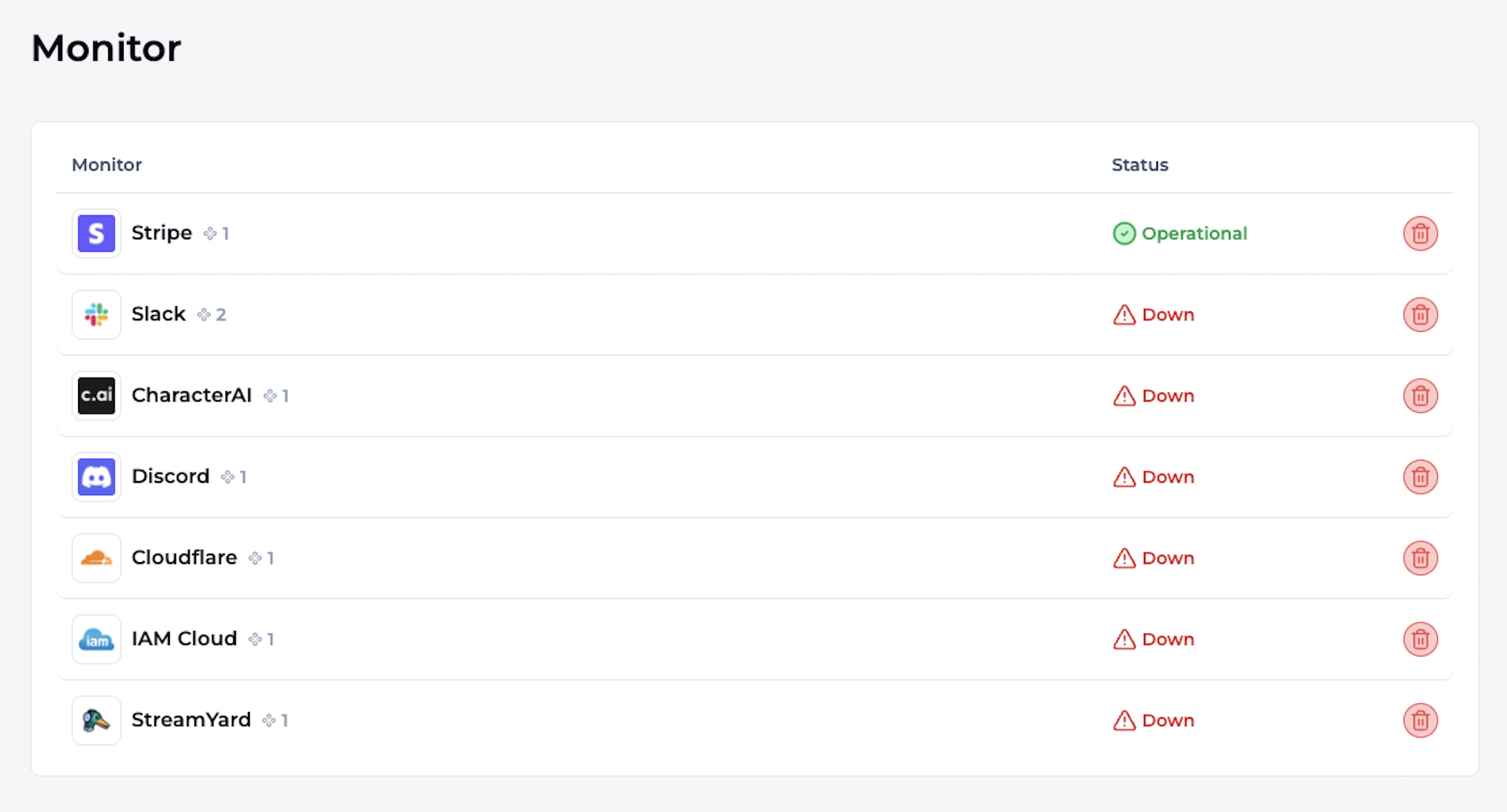 Aggregate Monitor - screenshot 1